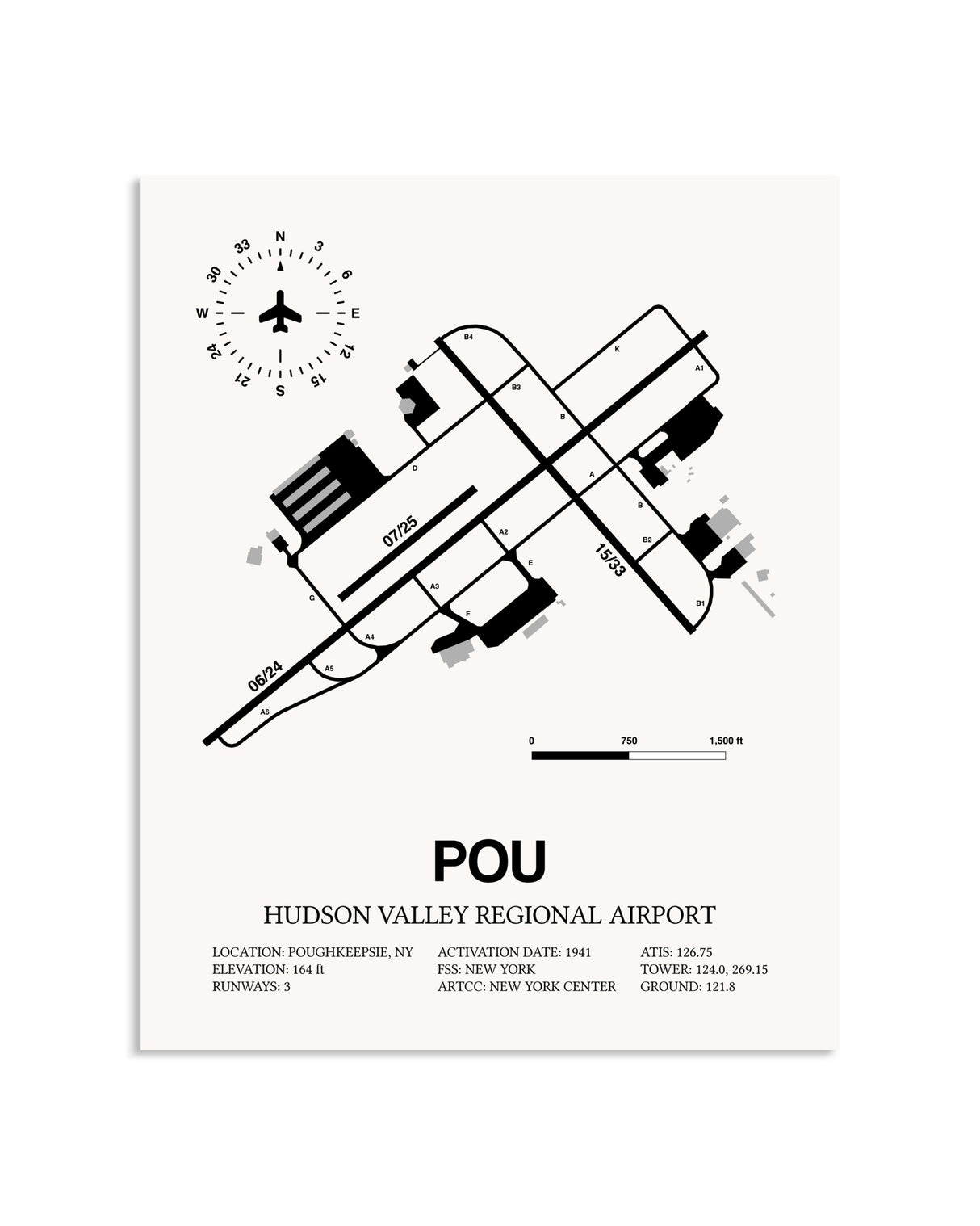 Gray Hudson Valley Regional Airport framed poster displayed in an airplane hangar