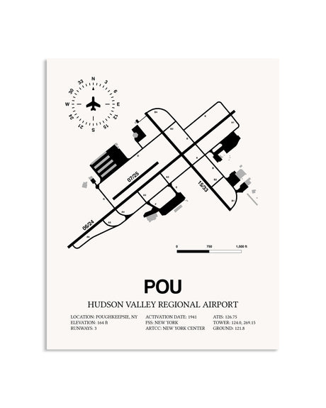 Gray Hudson Valley Regional Airport framed poster displayed in an airplane hangar