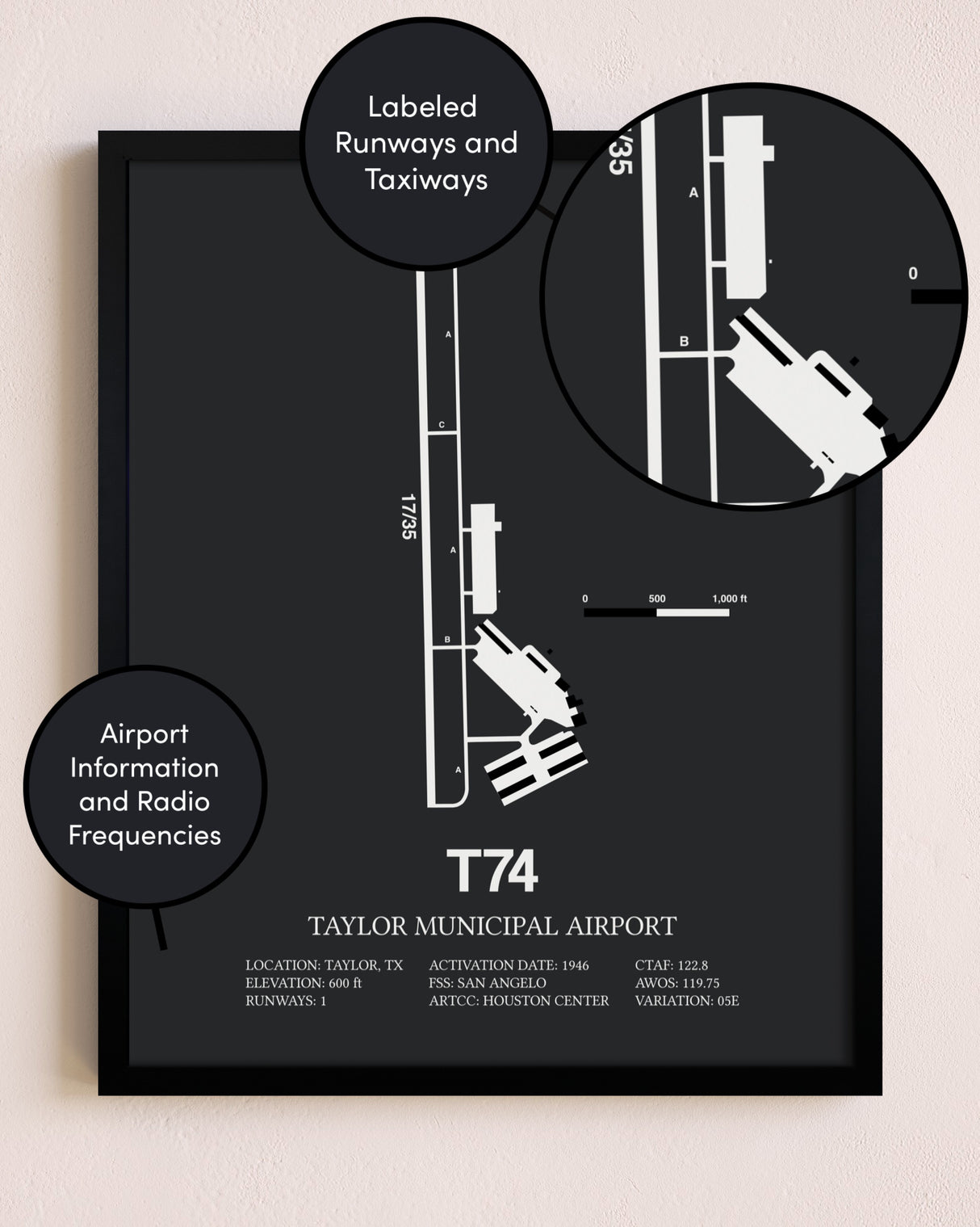 Taylor Municipal Airport poster size comparison chart
