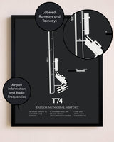 Taylor Municipal Airport poster size comparison chart