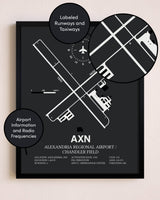 Alexandria Regional Airport / Chandler Field poster size comparison chart