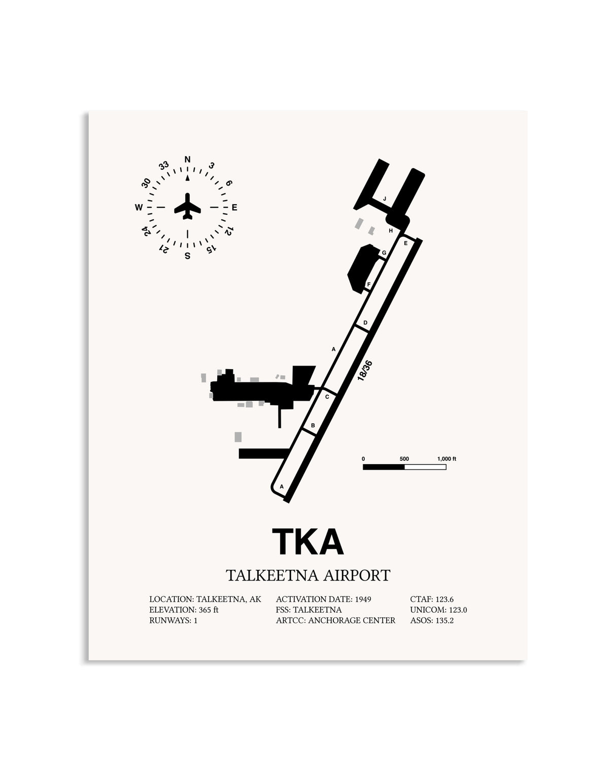 Gray Talkeetna Airport framed poster displayed in an airplane hangar