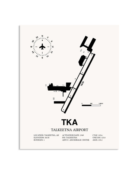 Gray Talkeetna Airport framed poster displayed in an airplane hangar