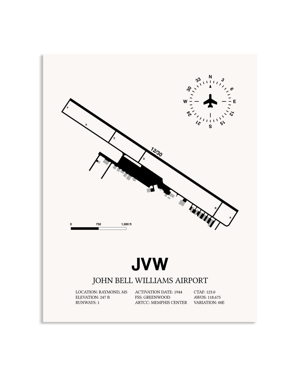 Gray John Bell Williams Airport framed poster displayed in an airplane hangar