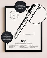 Framed Joseph Y. Resnick Airport layout wall art poster