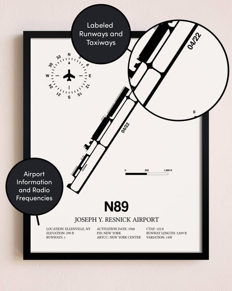 Framed Joseph Y. Resnick Airport layout wall art poster