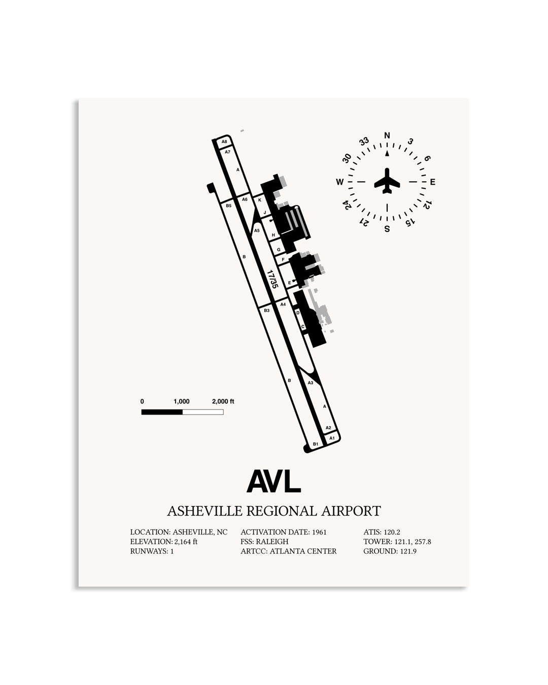 Gray Asheville Regional Airport framed poster displayed in an airplane hangar