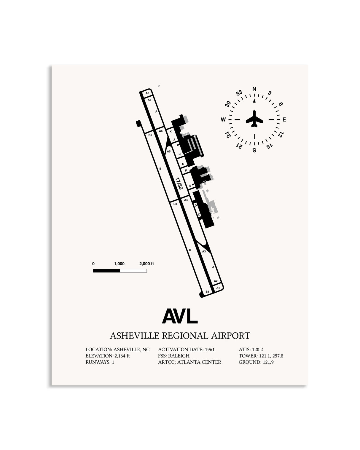 Gray Asheville Regional Airport framed poster displayed in an airplane hangar