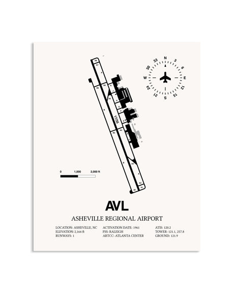 Gray Asheville Regional Airport framed poster displayed in an airplane hangar