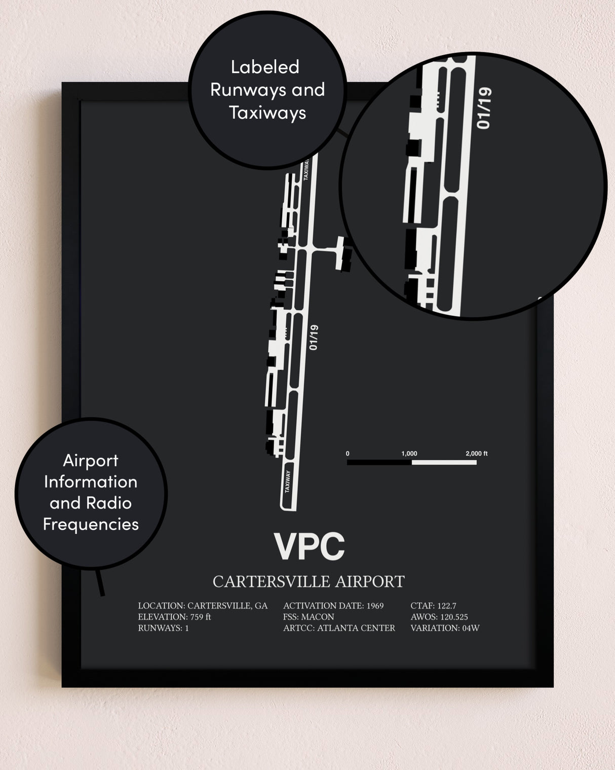Cartersville Airport poster size comparison chart