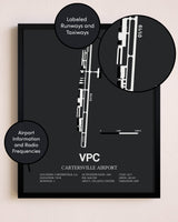 Cartersville Airport poster size comparison chart