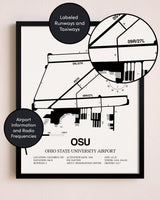 Framed Ohio State University Airport layout wall art poster