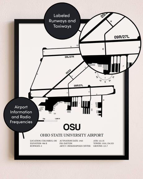 Framed Ohio State University Airport layout wall art poster
