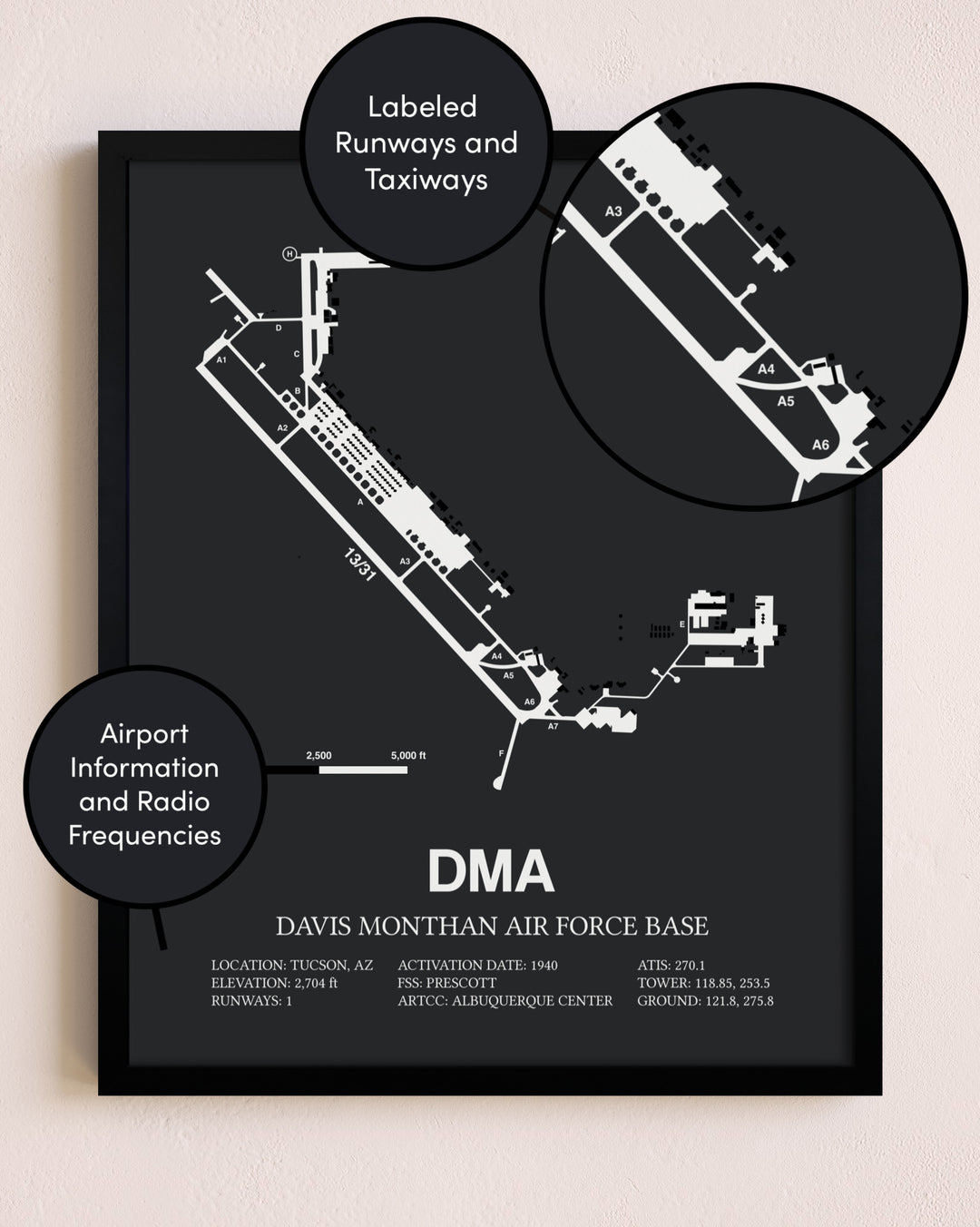 Davis Monthan Air Force Base poster size comparison chart