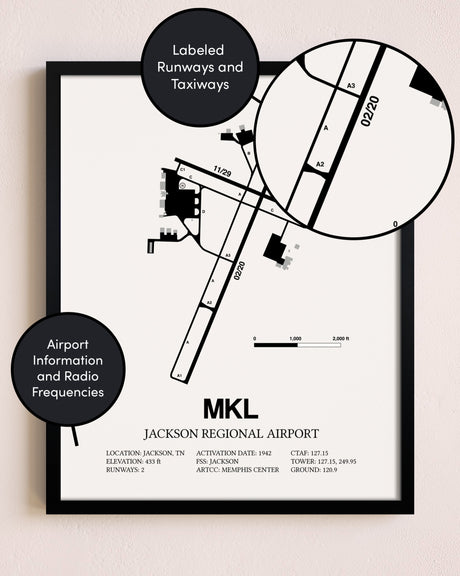 Framed Jackson Regional Airport layout wall art poster
