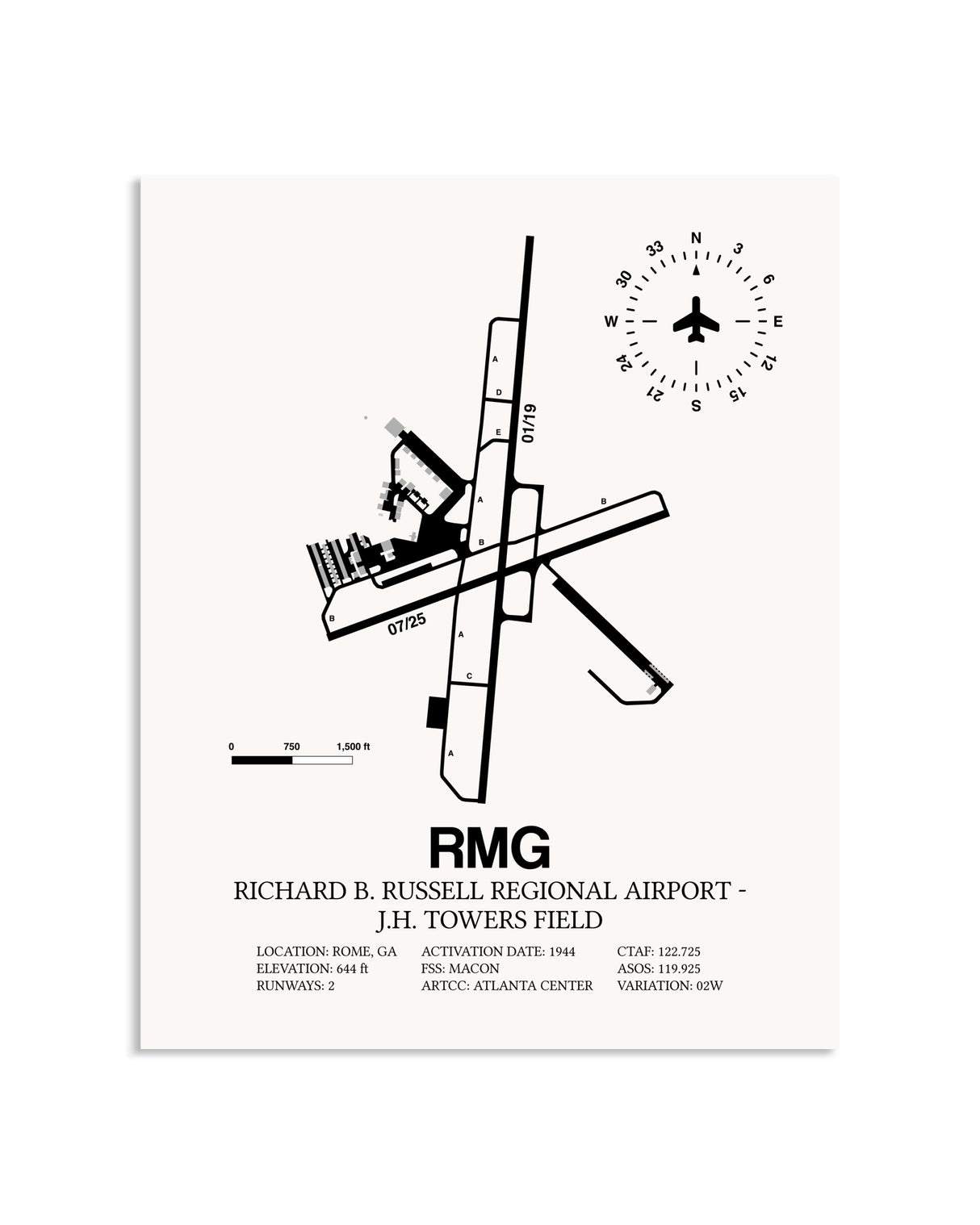 Gray Richard B. Russell Regional Airport - J.H. Towers Field framed poster displayed in an airplane hangar
