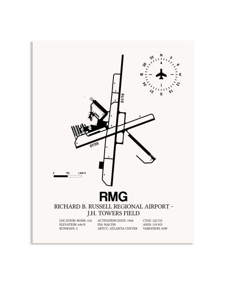 Gray Richard B. Russell Regional Airport - J.H. Towers Field framed poster displayed in an airplane hangar