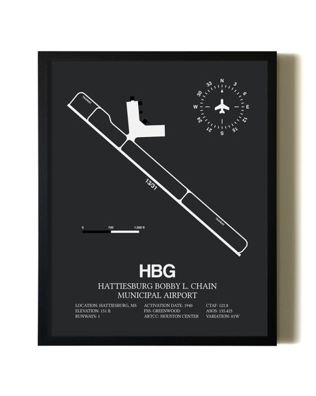 Unframed Hattiesburg Bobby L. Chain Municipal Airport map print poster