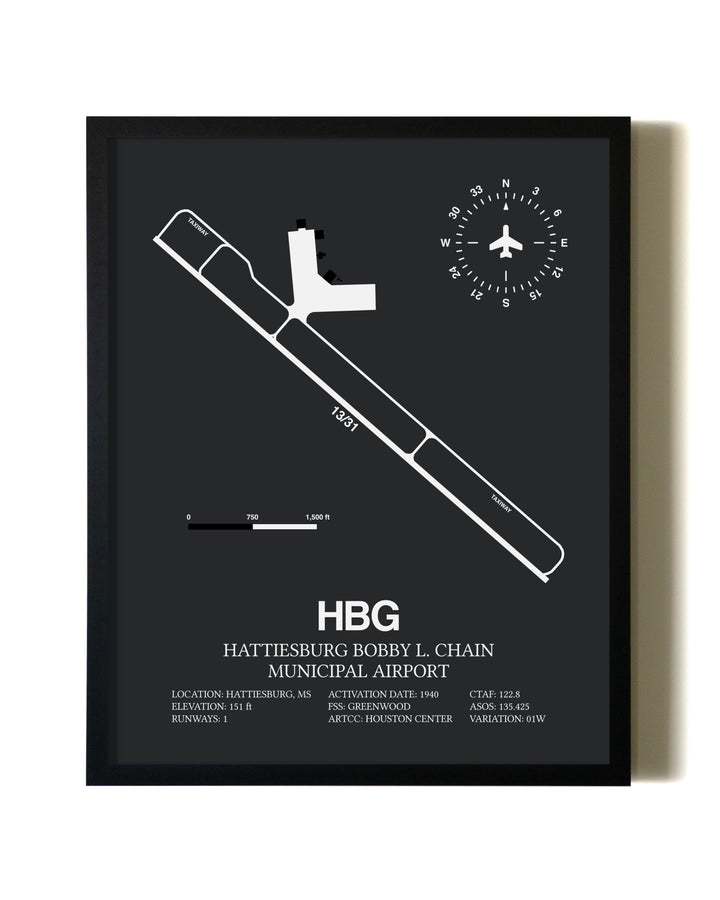 Unframed Hattiesburg Bobby L. Chain Municipal Airport map print poster