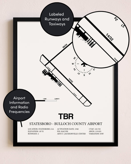 Framed Statesboro-Bulloch County Airport layout wall art poster