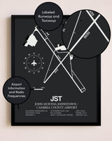 John Murtha Johnstown / Cambria County Airport poster size comparison chart