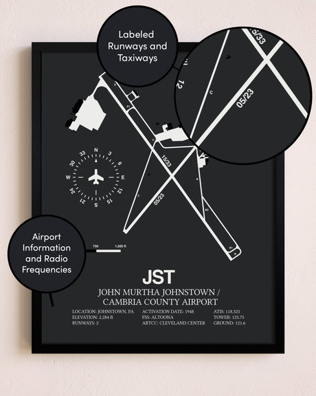 John Murtha Johnstown / Cambria County Airport poster size comparison chart