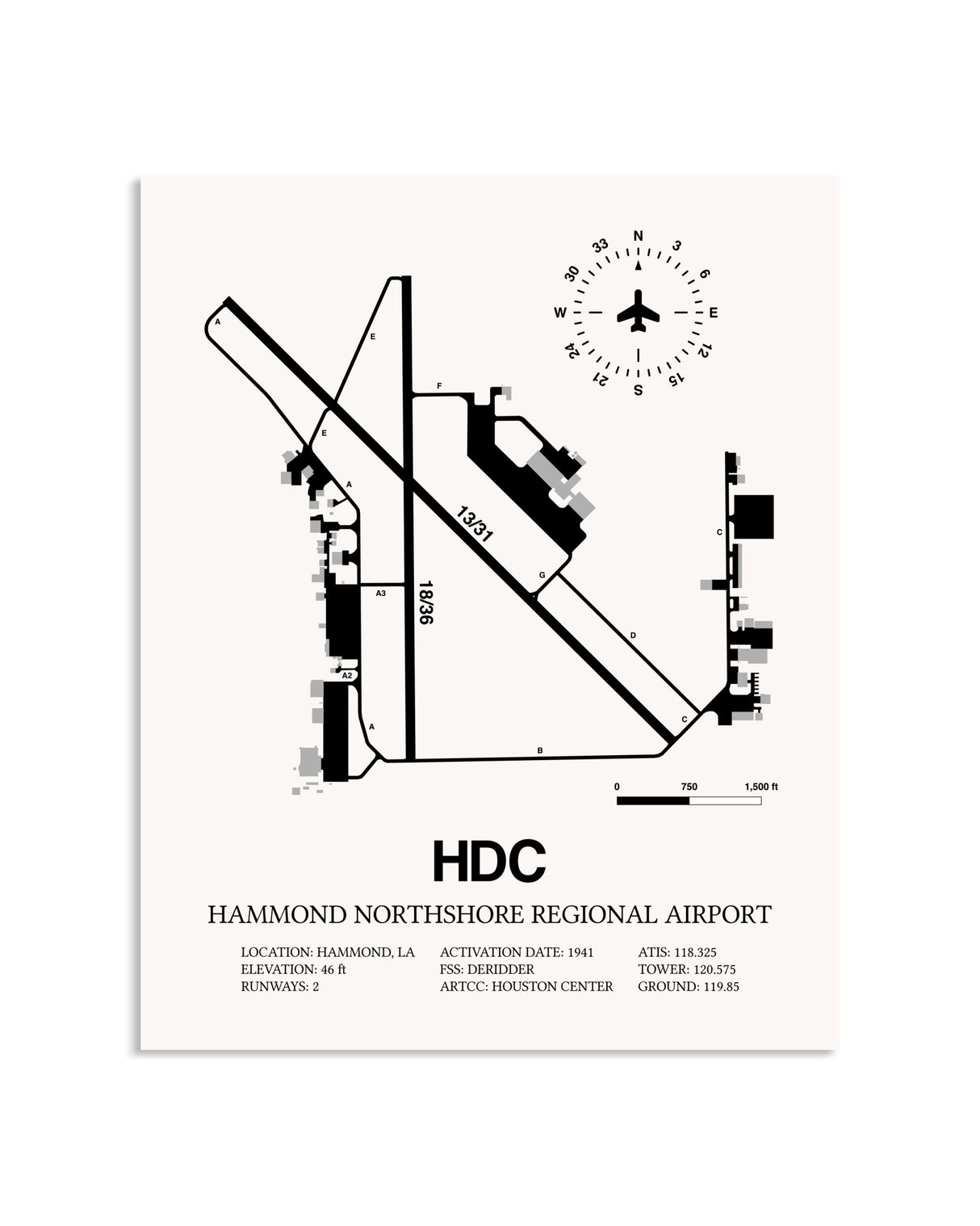 Gray Hammond Northshore Regional Airport framed poster displayed in an airplane hangar