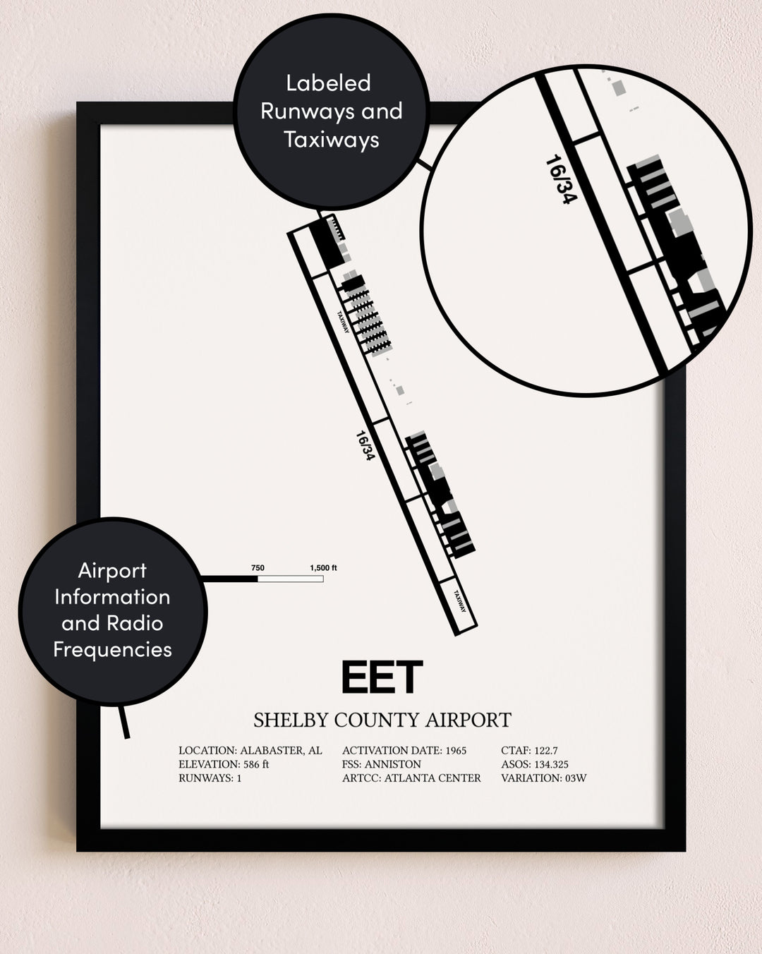 Framed Shelby County Airport layout wall art poster