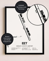 Framed Shelby County Airport layout wall art poster