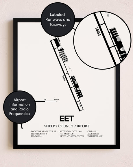 Framed Shelby County Airport layout wall art poster