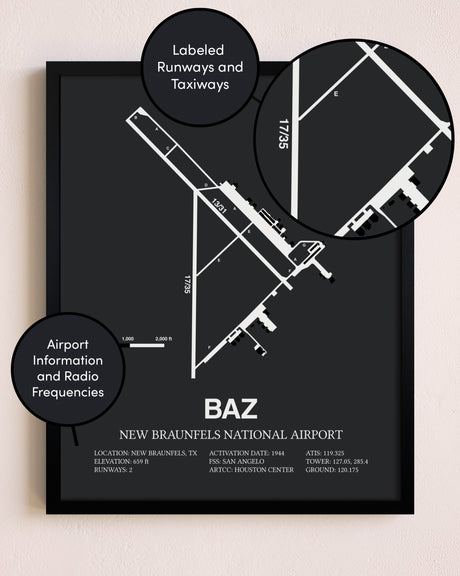 New Braunfels National Airport poster size comparison chart