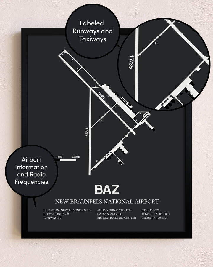 New Braunfels National Airport poster size comparison chart