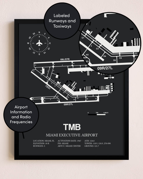 Miami Executive Airport poster size comparison chart