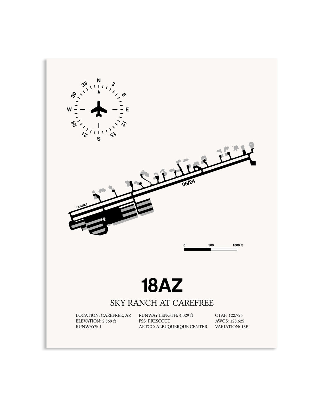 Gray Sky Ranch at Carefree framed poster displayed in an airplane hangar