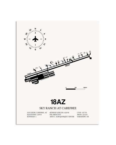 Gray Sky Ranch at Carefree framed poster displayed in an airplane hangar
