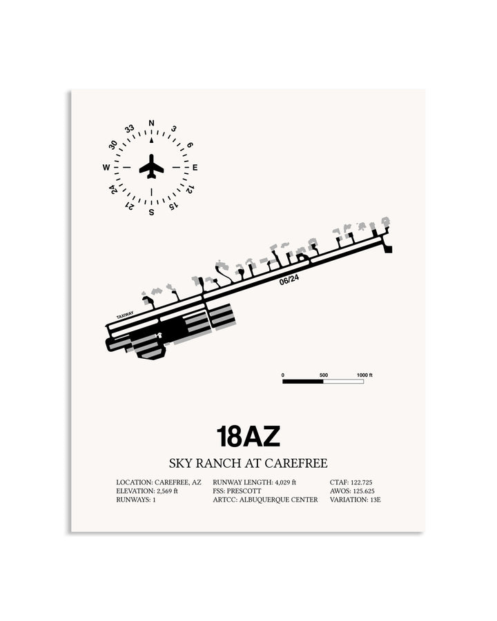Gray Sky Ranch at Carefree framed poster displayed in an airplane hangar