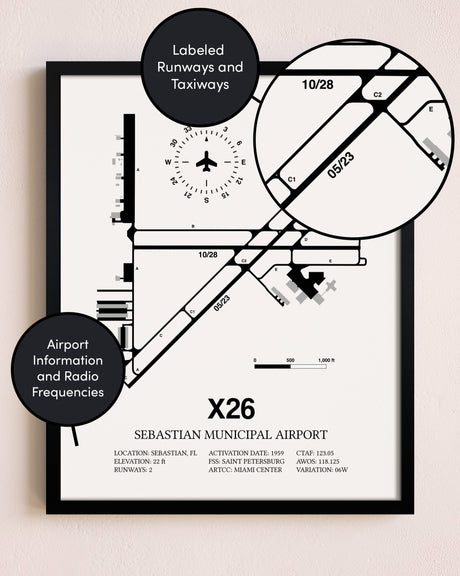 Framed Sebastian Municipal Airport layout wall art poster