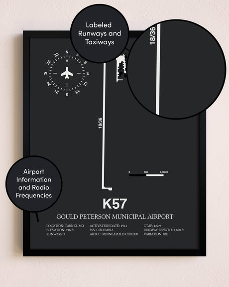 Gould Peterson Municipal Airport poster size comparison chart