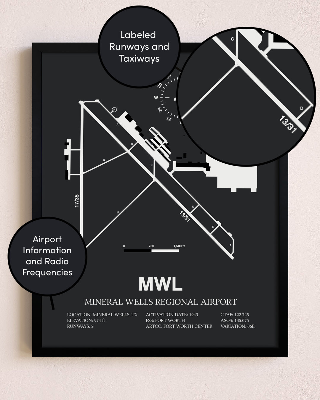 Mineral Wells Regional Airport poster size comparison chart