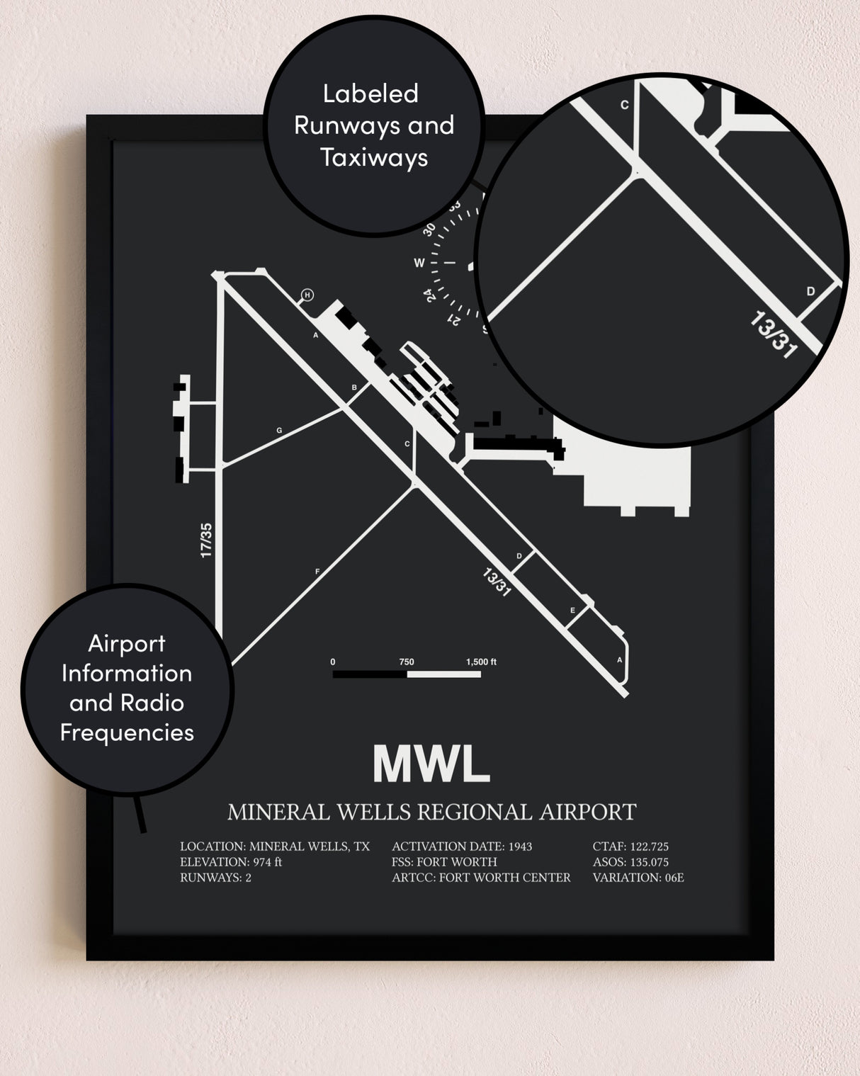 Mineral Wells Regional Airport poster size comparison chart