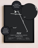 Forest City Municipal Airport / Trimble Field poster size comparison chart
