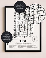 Framed Naper Aero Club Airport layout wall art poster