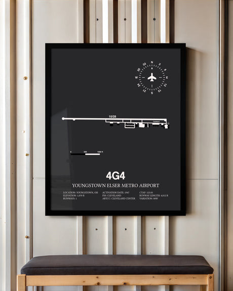 Frame color options for Youngstown Elser Metro Airport Wall Art