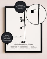 Framed Munday Municipal Airport layout wall art poster