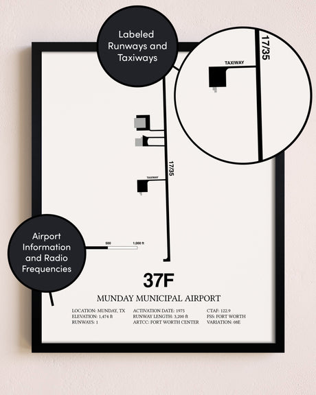 Framed Munday Municipal Airport layout wall art poster