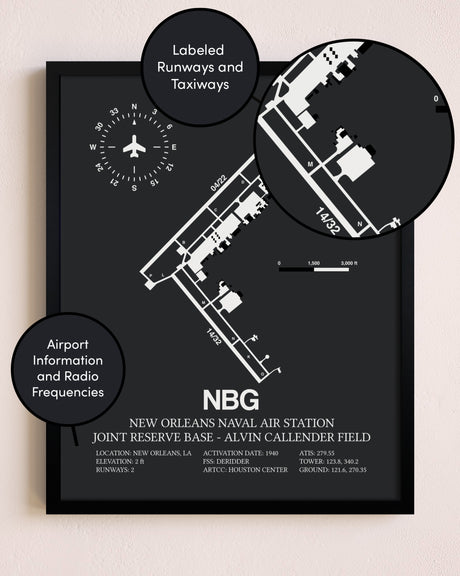 New Orleans Naval Air Station Joint Reserve Base-Alvin Callender Field poster size comparison chart
