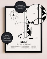 Framed McClellan Airfield layout wall art poster