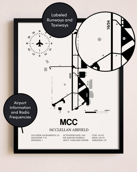 Framed McClellan Airfield layout wall art poster
