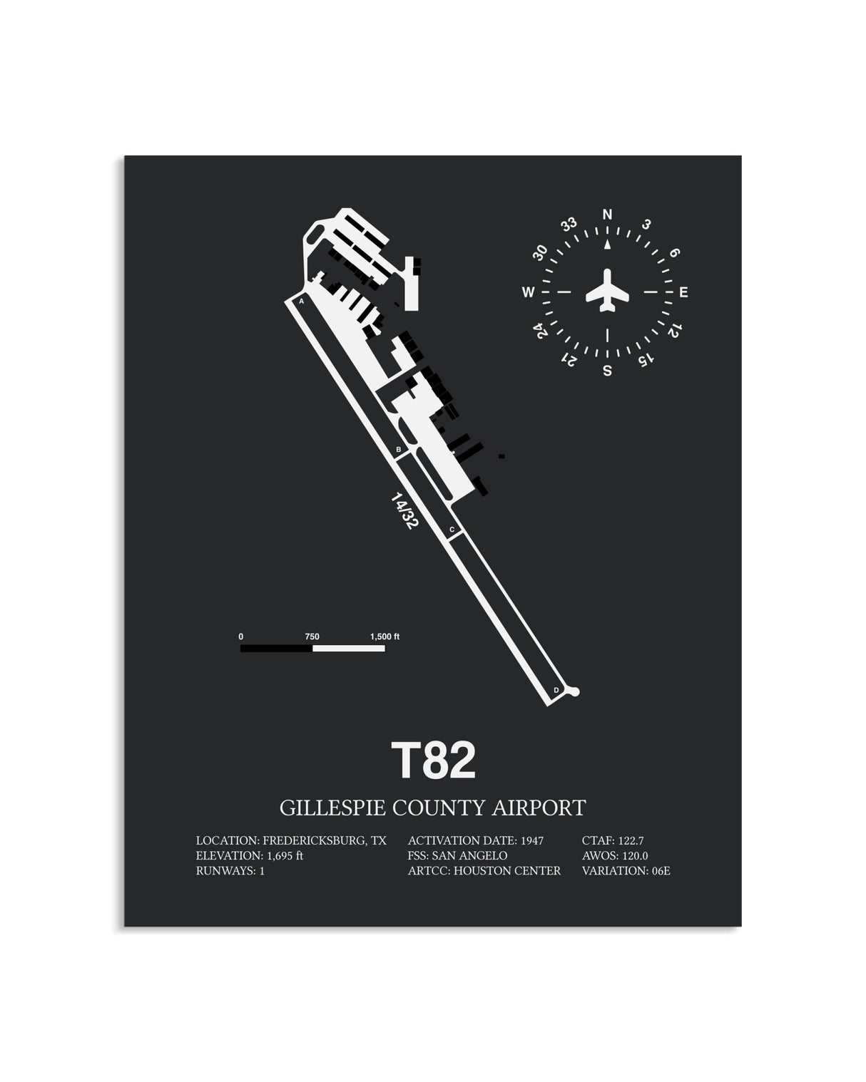 Gray Framed Gillespie County Airport layout wall art poster