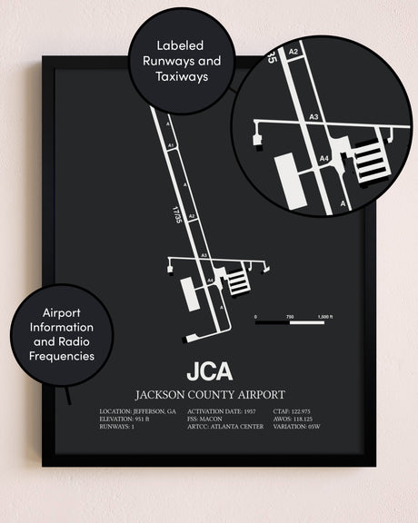 Jackson County Airport poster size comparison chart